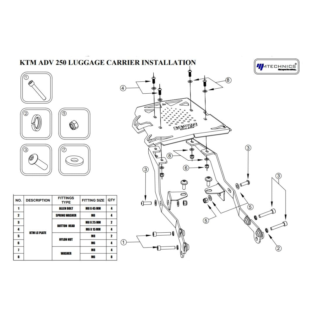 ADV 2025 250/390 LUGGAGE CARRIER