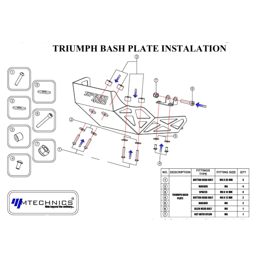 triumph bash plate 