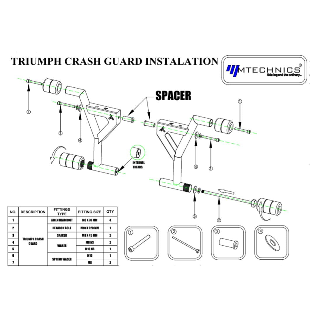 CRASH GUARD FOR SPEED 400