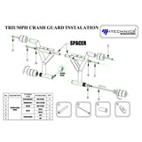 CRASH GUARD FOR SPEED 400